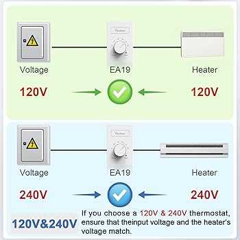baseboard thermostat wiring diagram