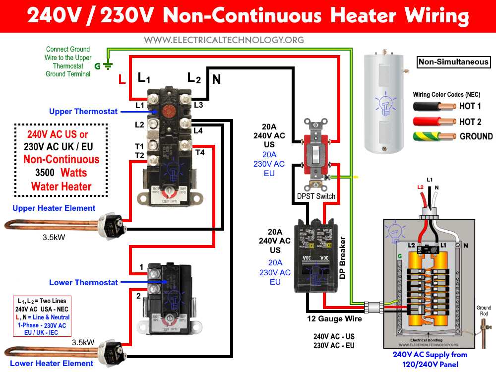 baseboard thermostat wiring diagram