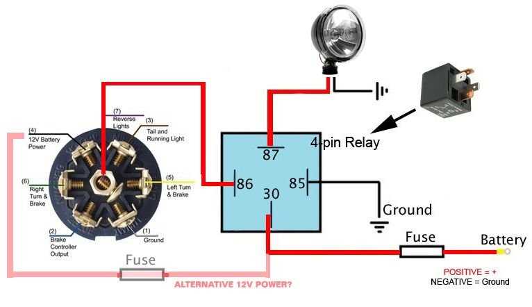 basic reverse light wiring diagram