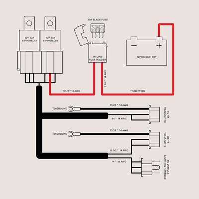 basic simple headlight wiring diagram