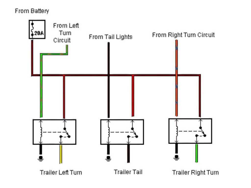 basic trailer wiring diagram
