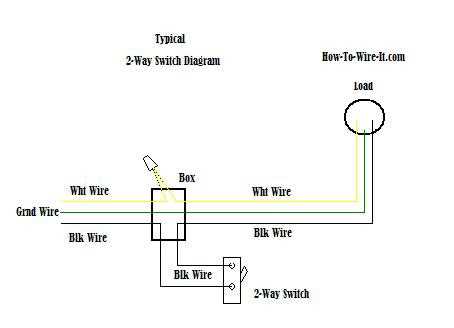 basic wiring diagram for light switch