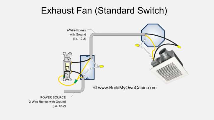 bathroom fan light wiring diagram