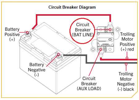 battery circuit diagram positive negative