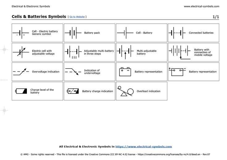 battery circuit diagram symbols