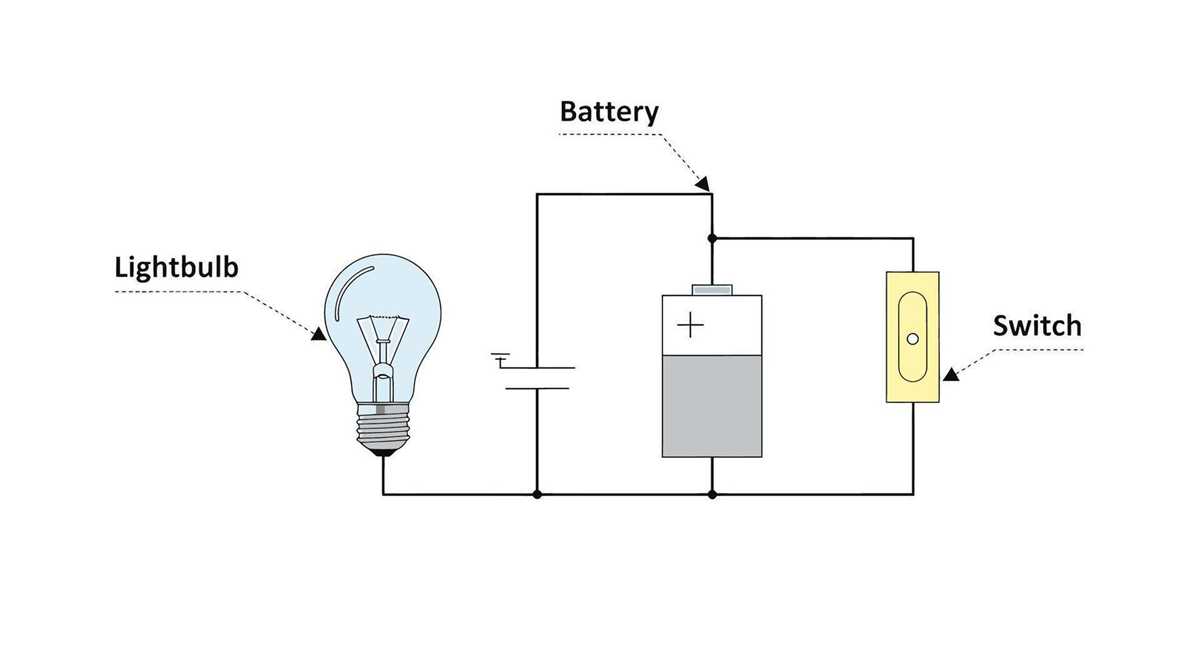 battery light bulb circuit diagram