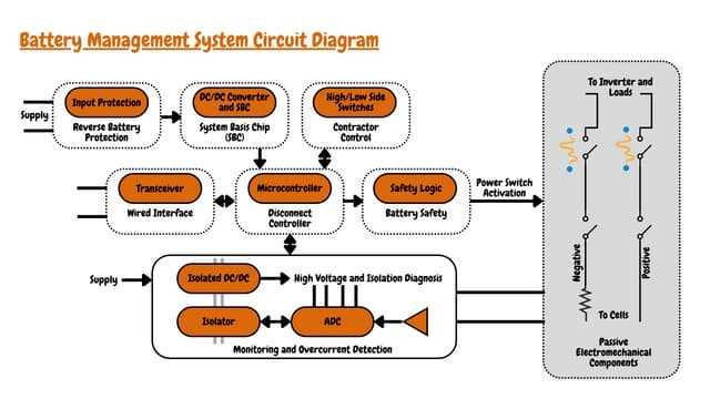 battery management system circuit diagram