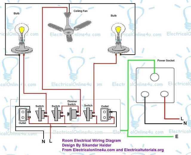 bedroom electrical wiring diagram