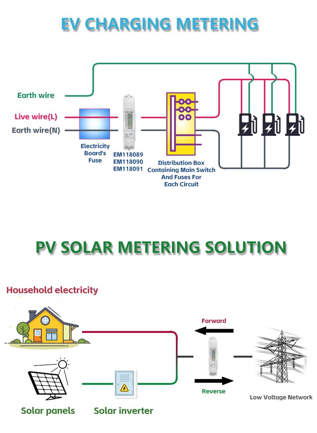 bidirectional energy meter circuit diagram