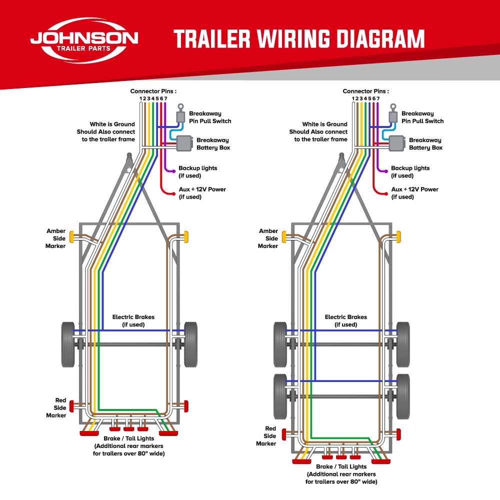 big tex trailer wiring harness diagram