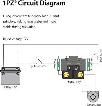 bigbear wiring diagram schematics