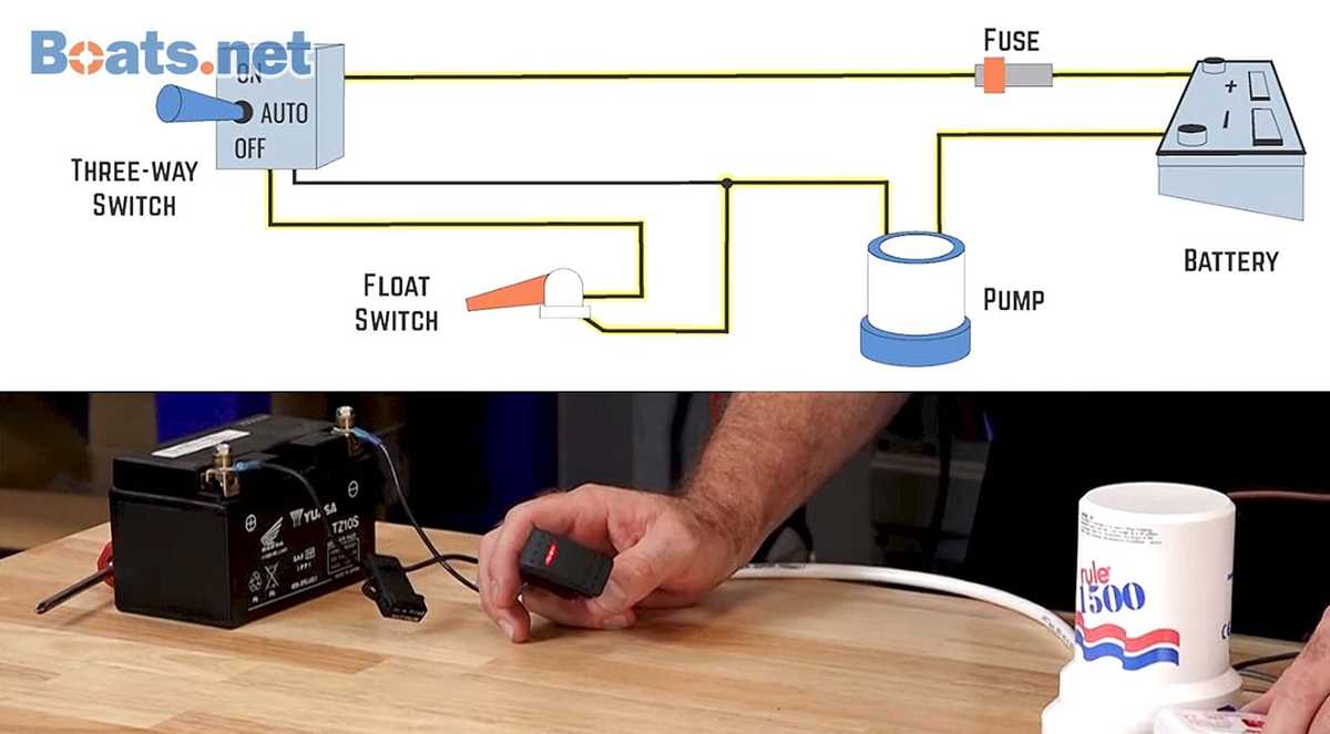bilge pump with float switch wiring diagram