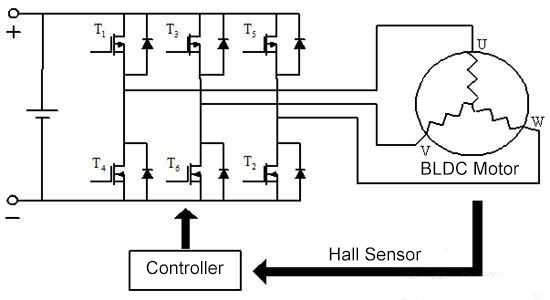 bldc motor controller circuit diagram