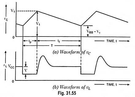 blocking oscillator circuit diagram
