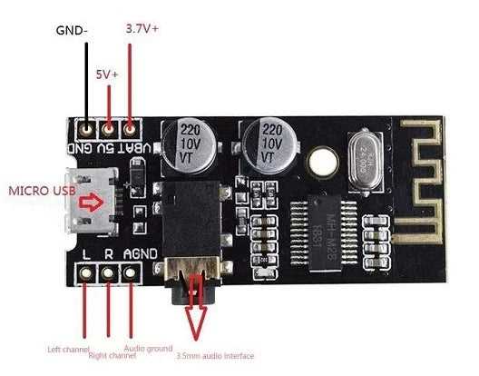 bluetooth audio receiver module circuit diagram bluetooth audio receiver module circuit diagram