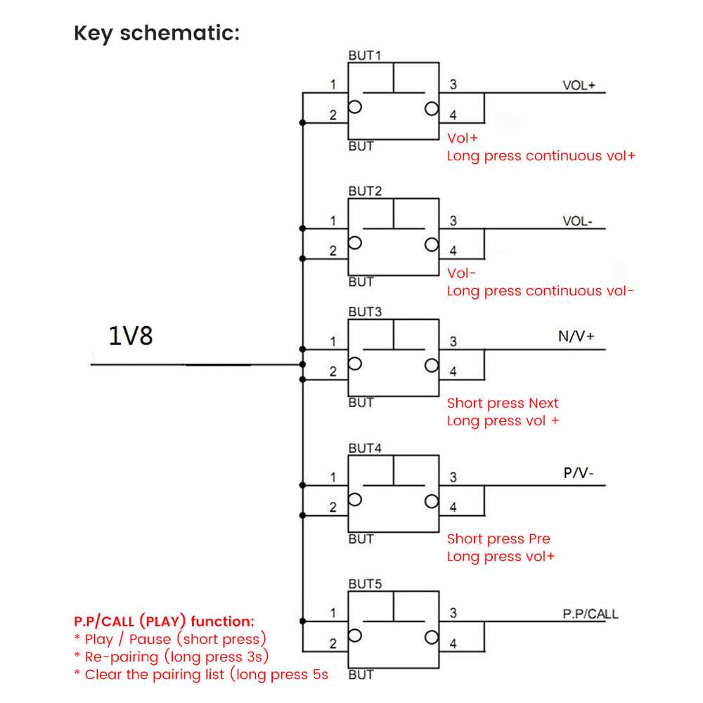 bluetooth audio receiver module circuit diagram bluetooth audio receiver module circuit diagram