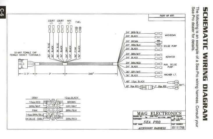 boat gauge wiring diagram