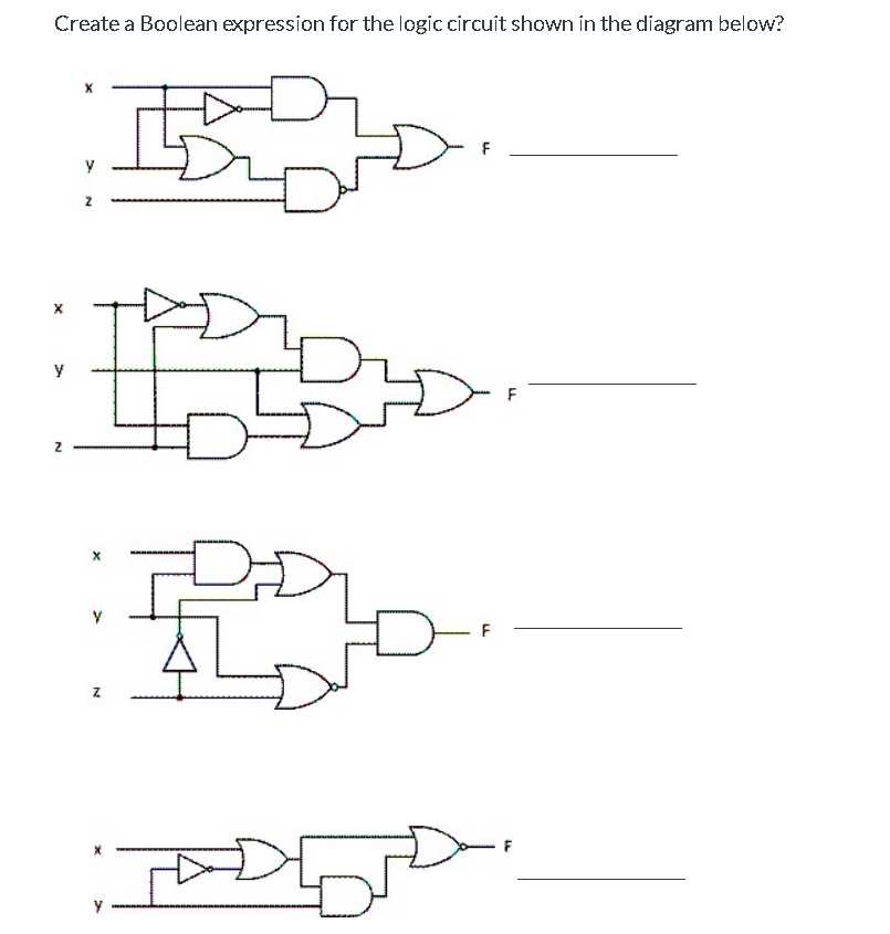 boolean algebra circuit diagram