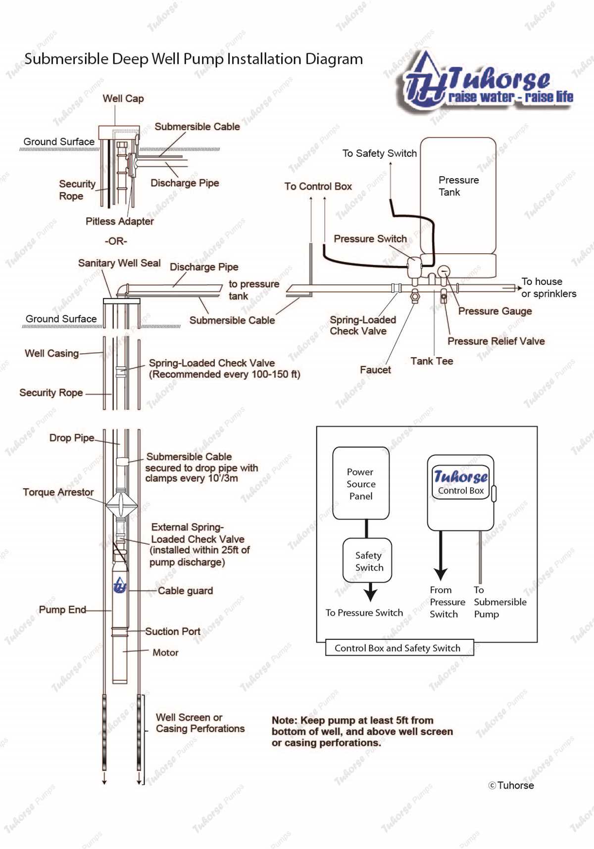 booster pump control wiring diagram schematic
