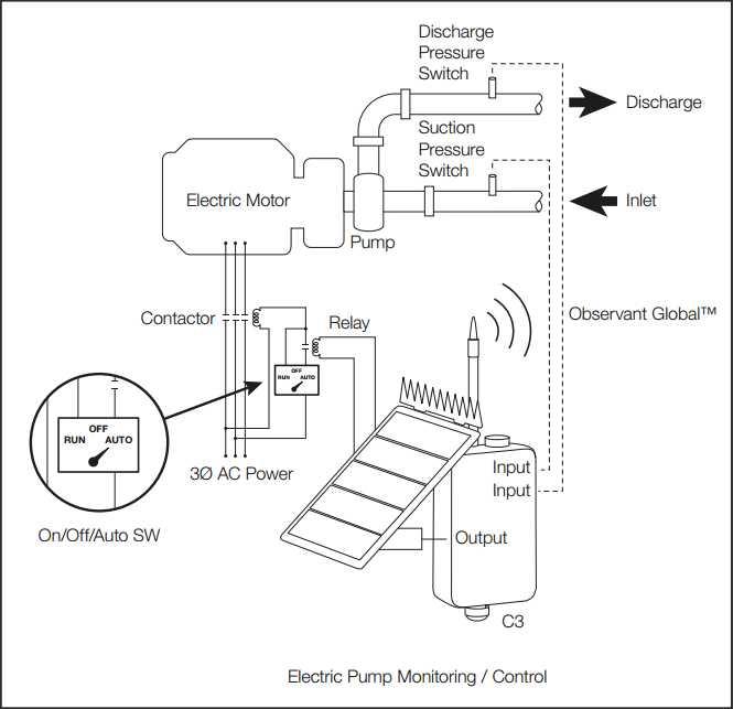 booster pump control wiring diagram schematic
