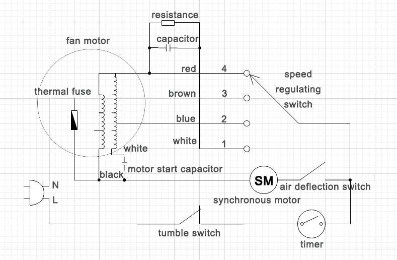 box fan motor schematic diagram