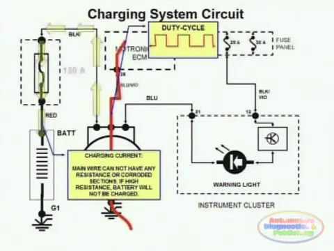 briggs & stratton wiring diagram briggs & stratton wiring diagram