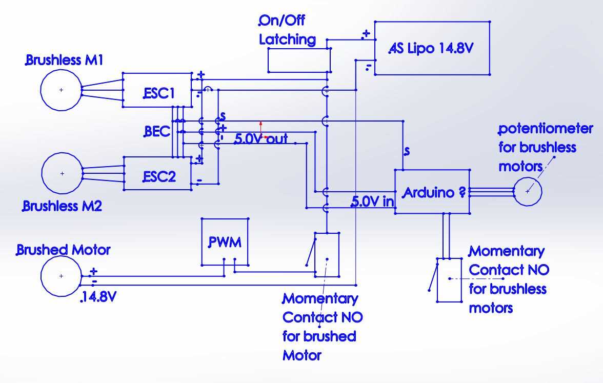 brushless motor circuit diagram