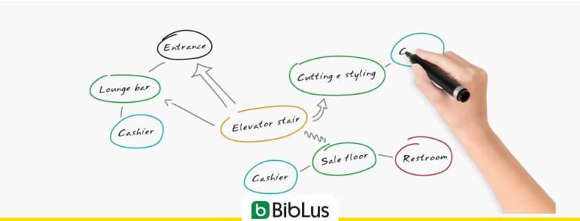 bubble diagram and schematic design