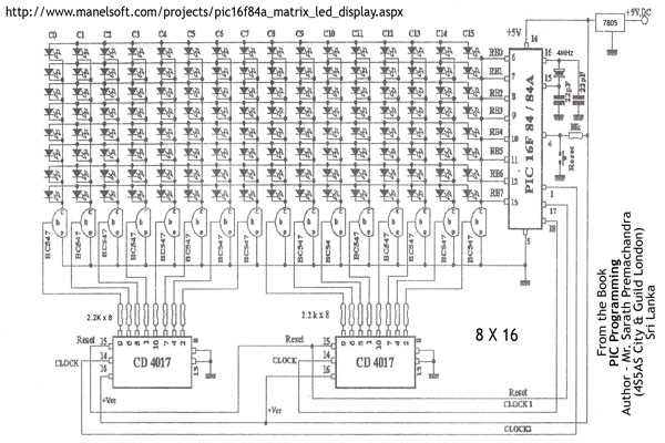budurasmala circuit diagram budurasmala circuit diagram