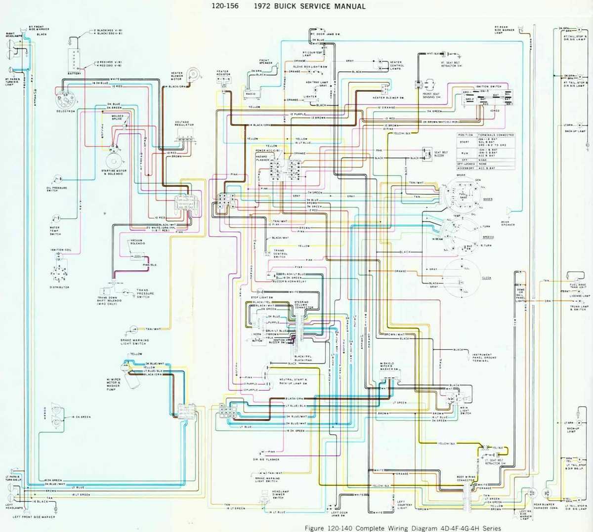 buick wiring diagrams free