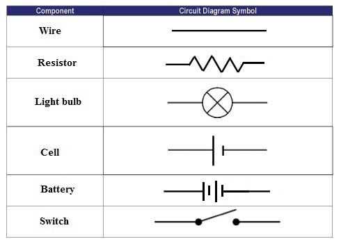 bulb symbol circuit diagram