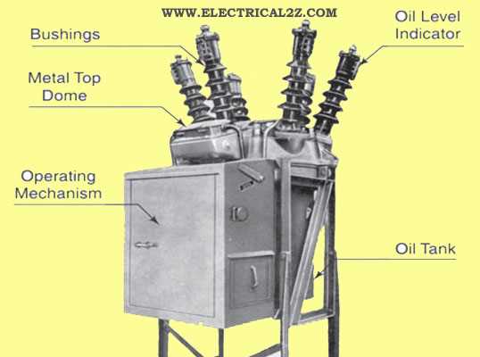 bulk oil circuit breaker diagram