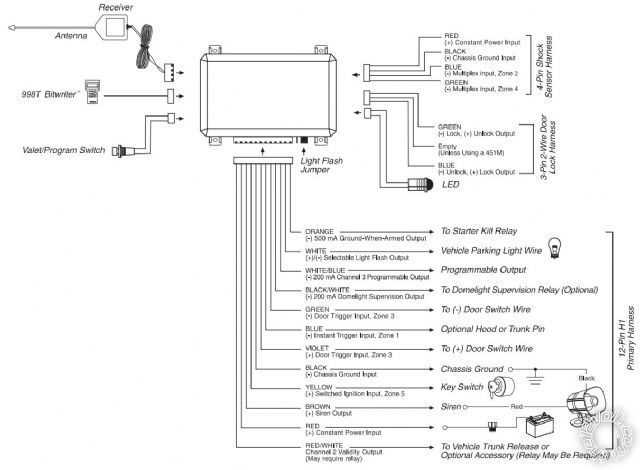 bulldog security vehicle wiring diagrams