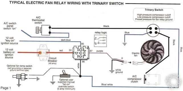 window a/c wiring diagram