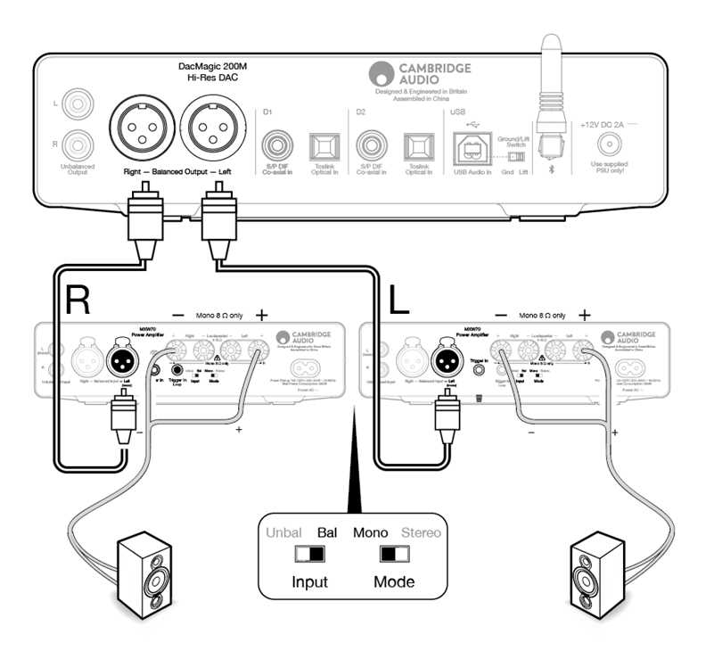 cambridge audio a1 mk3 circuit diagram