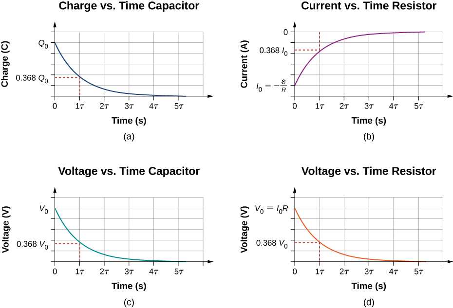 capacitor discharge circuit diagram