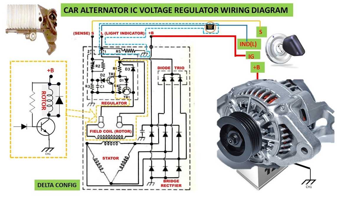 car alternator schematic diagram