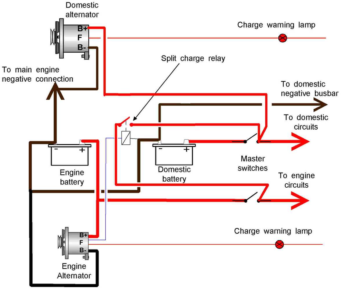 car alternator to motor wiring diagram
