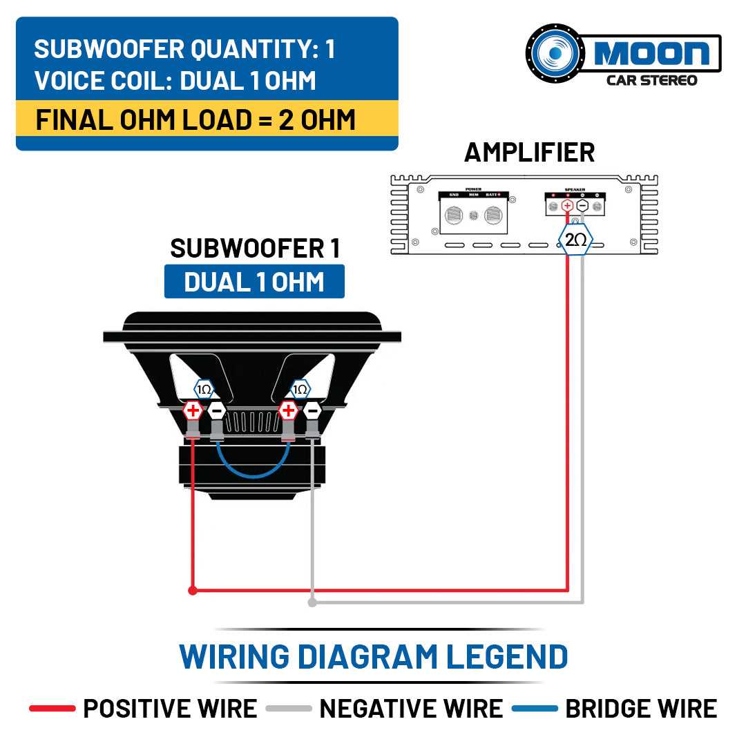 car amplifier wiring diagram