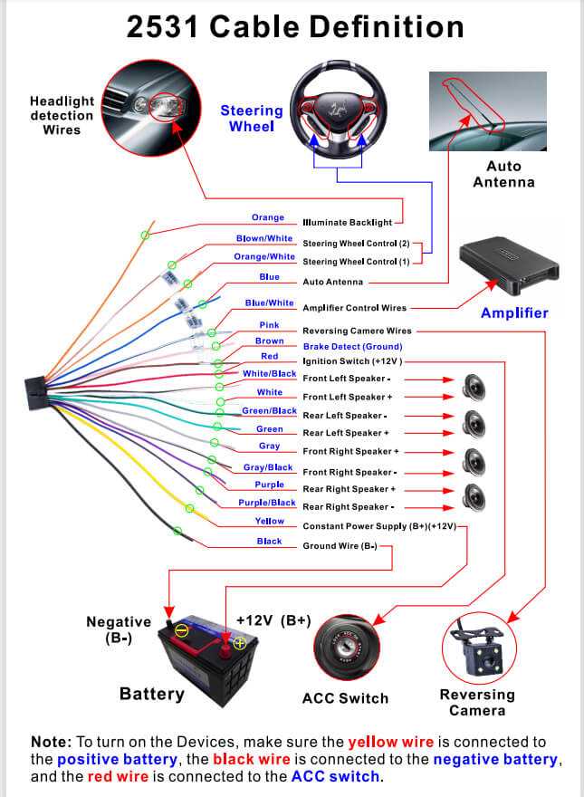 car audio system wiring diagram