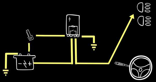 car headlights circuit diagram