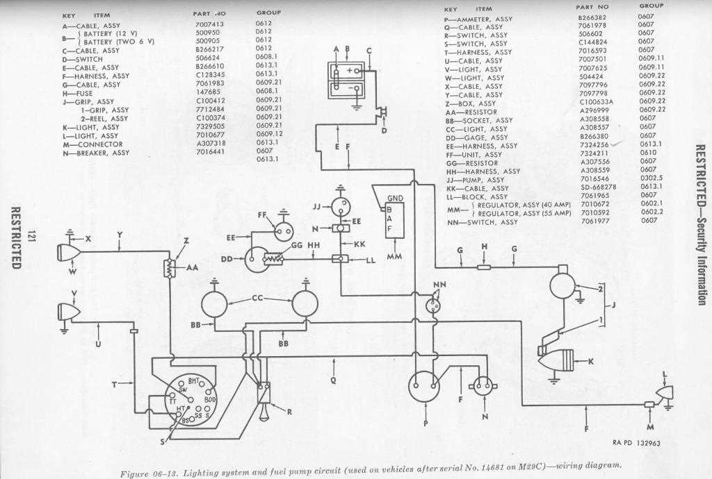 car wiring schematic diagram