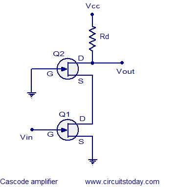 cascade amplifier circuit diagram cascade amplifier circuit diagram