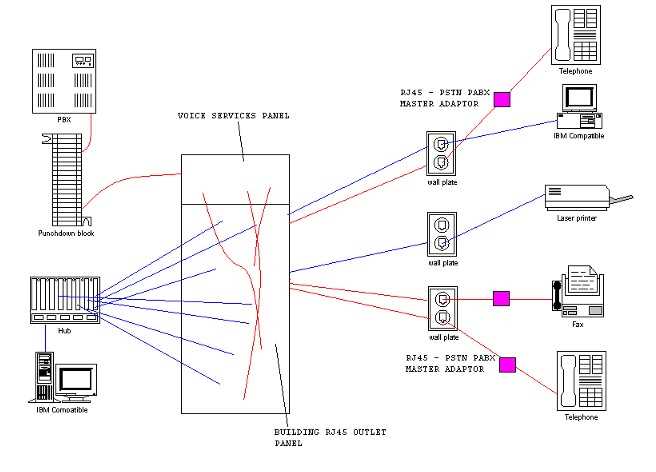 cat 5a wiring diagram cat 5a wiring diagram