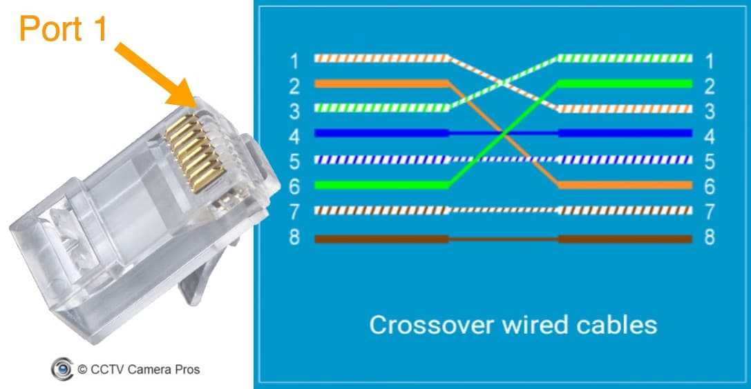 cat5 diagram wiring