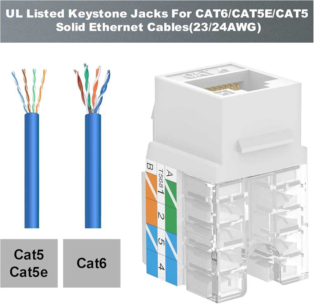 cat5 keystone jack wiring diagram