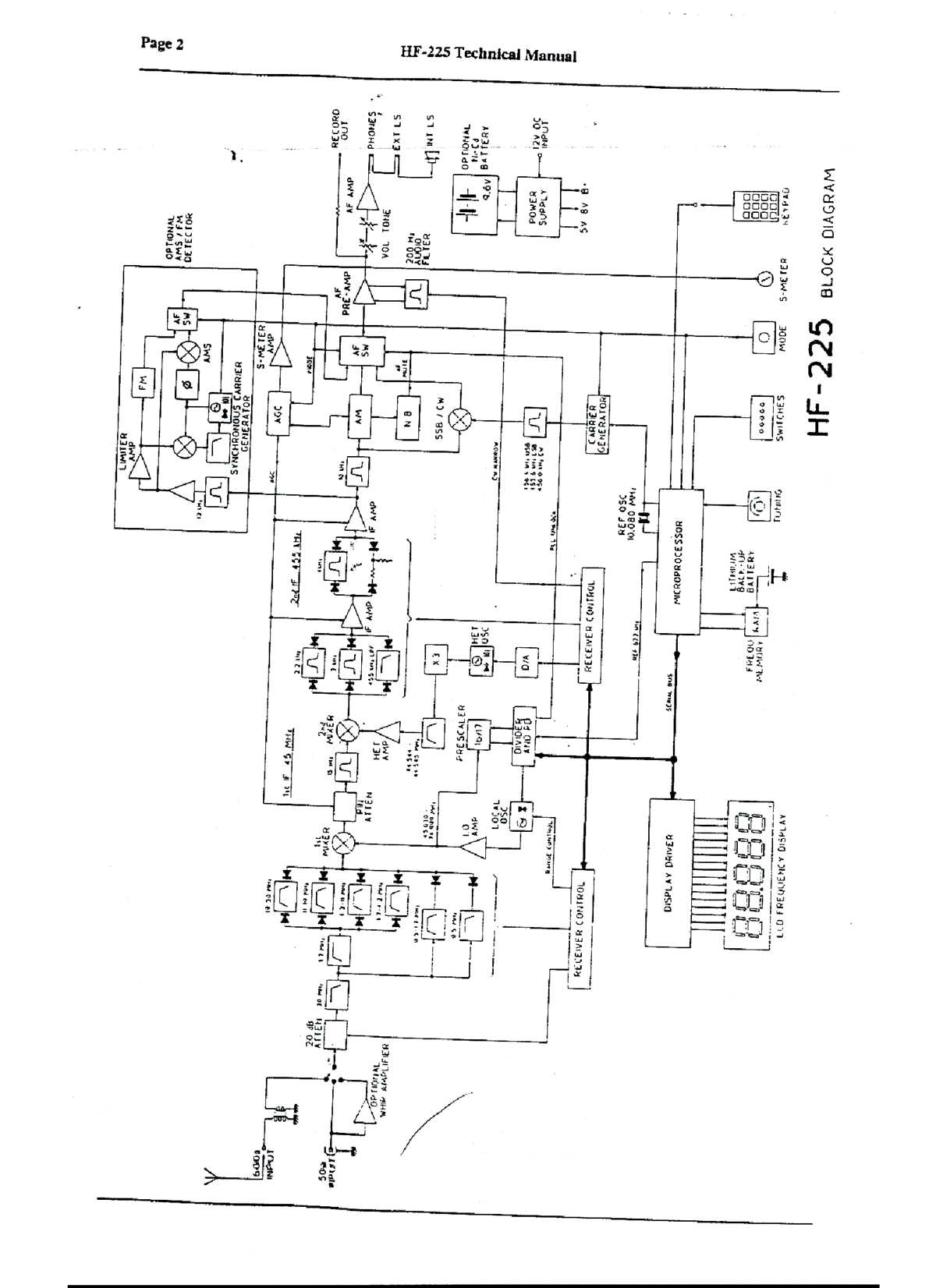 cb radio amplifier schematic diagram