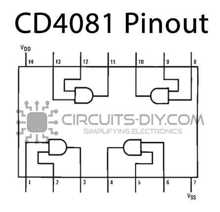 cd4081 circuit diagram