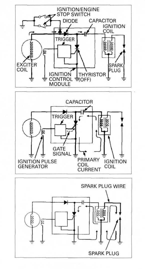cdi ignition coil wiring diagram