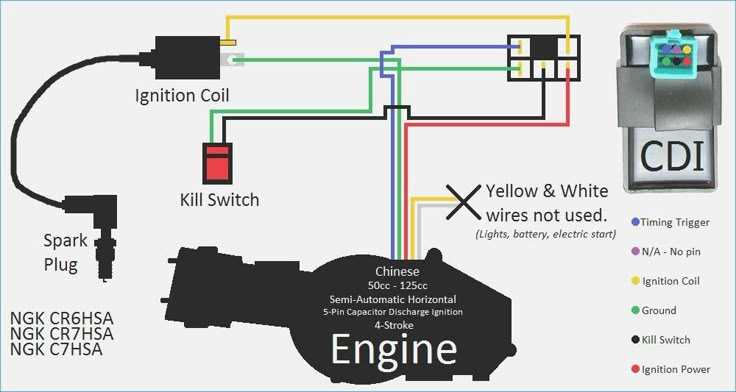 cdi schematic diagram